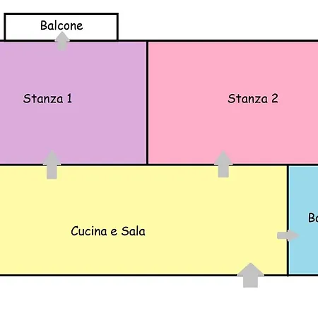 Madama Cristina - Liberty Palace * Turín